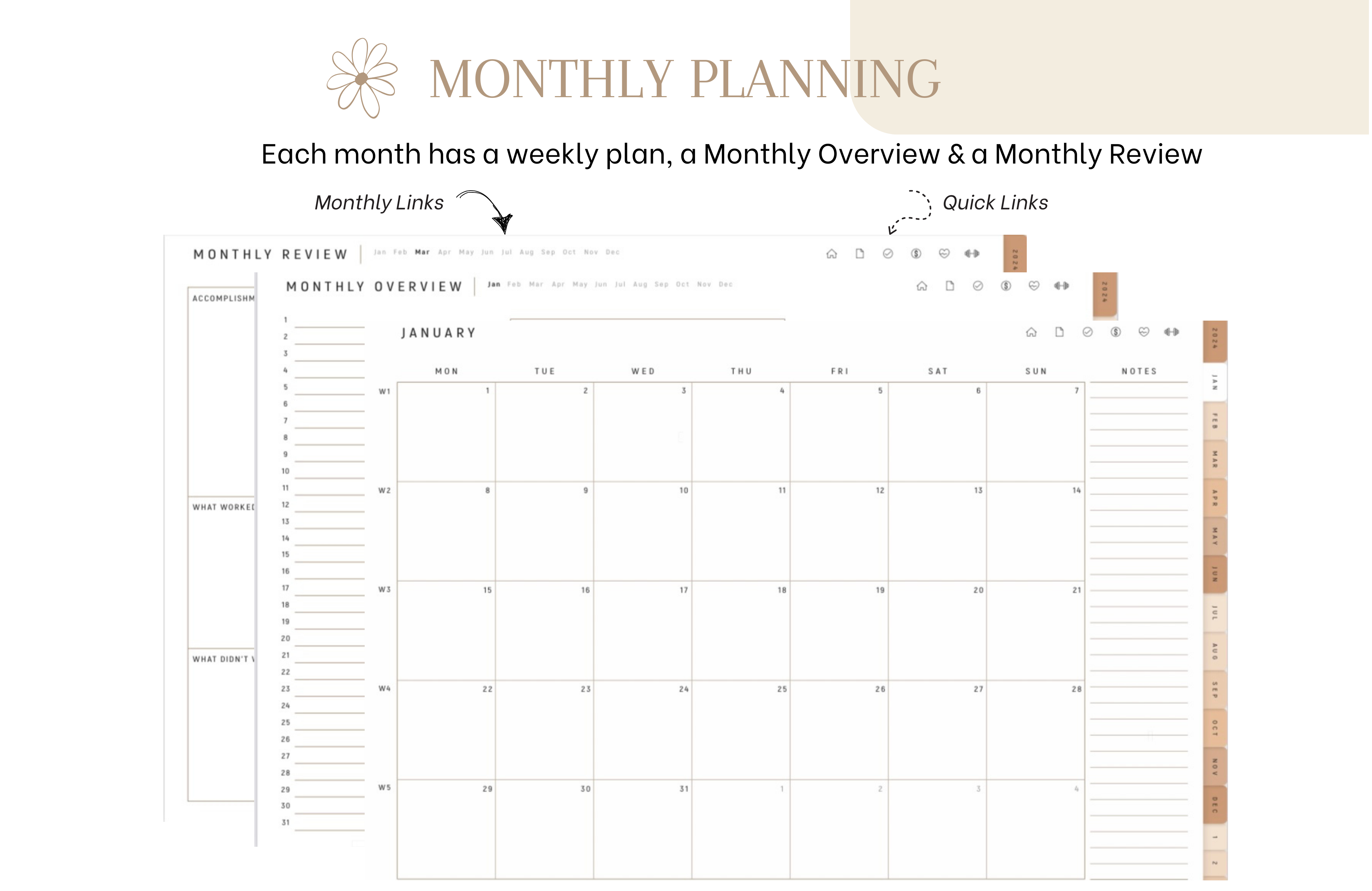 2024 Bloom's Digital Planner Bundle